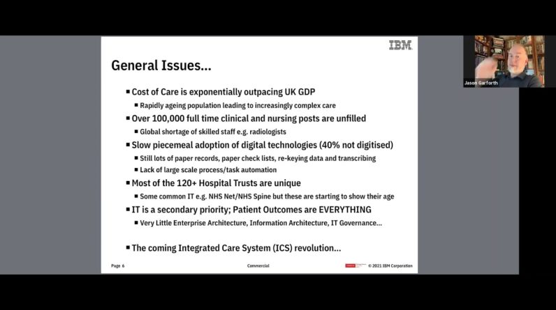 The future of Healthcare is AI 30/09/2021