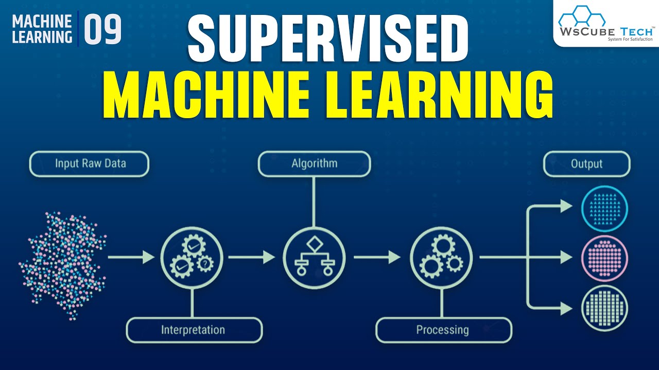 machine learning types advantages disadvantages of supervised learning OIVja NSJ0w
