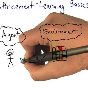 Reinforcement Learning Basics