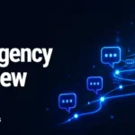 ai agency review features costs business model who its for 1146